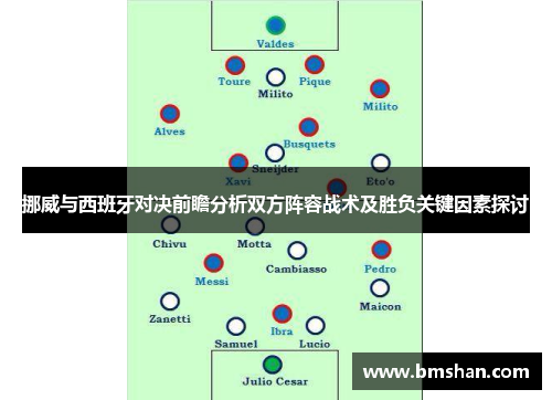挪威与西班牙对决前瞻分析双方阵容战术及胜负关键因素探讨